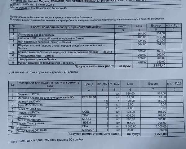 Сірий Рено Меган, об'ємом двигуна 1.6 л та пробігом 223 тис. км за 5300 $, фото 21 на Automoto.ua