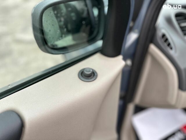 Серый Рено Меган, объемом двигателя 1.5 л и пробегом 265 тыс. км за 5790 $, фото 24 на Automoto.ua