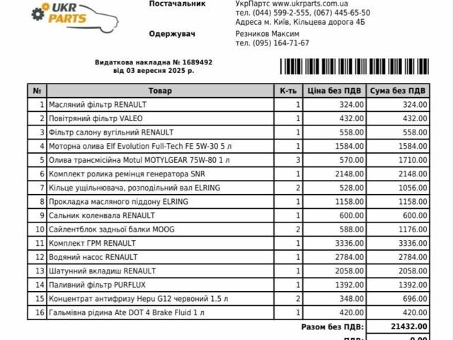 Сірий Рено Меган, об'ємом двигуна 1.5 л та пробігом 350 тис. км за 4500 $, фото 5 на Automoto.ua