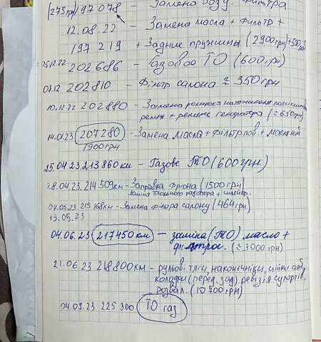 Серый Рено Меган, объемом двигателя 1.6 л и пробегом 265 тыс. км за 5500 $, фото 47 на Automoto.ua
