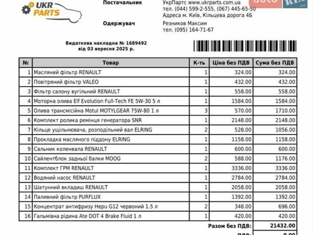 Серый Рено Меган, объемом двигателя 1.46 л и пробегом 363 тыс. км за 5200 $, фото 12 на Automoto.ua