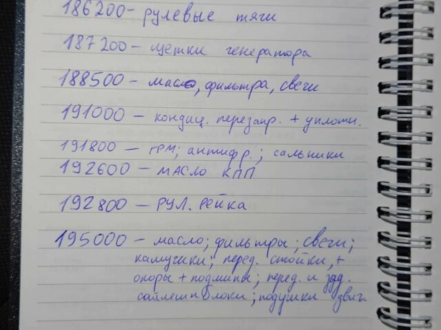 Серый Рено Меган, объемом двигателя 2 л и пробегом 202 тыс. км за 5500 $, фото 23 на Automoto.ua