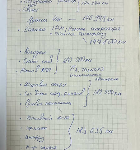 Серый Рено Меган, объемом двигателя 1.6 л и пробегом 265 тыс. км за 5500 $, фото 46 на Automoto.ua