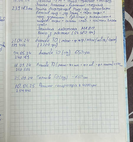 Серый Рено Меган, объемом двигателя 1.6 л и пробегом 265 тыс. км за 5500 $, фото 48 на Automoto.ua