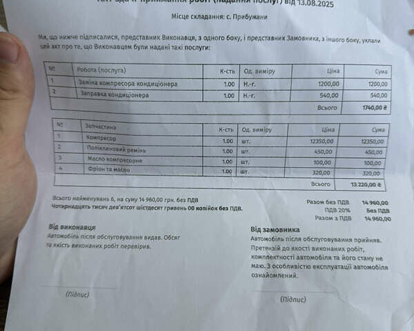 Серый Рено Меган, объемом двигателя 1.5 л и пробегом 243 тыс. км за 7199 $, фото 20 на Automoto.ua