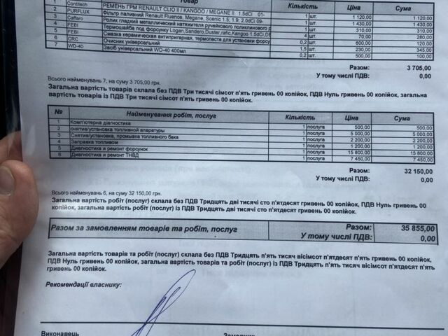 Серый Рено Меган, объемом двигателя 1.5 л и пробегом 290 тыс. км за 8250 $, фото 23 на Automoto.ua