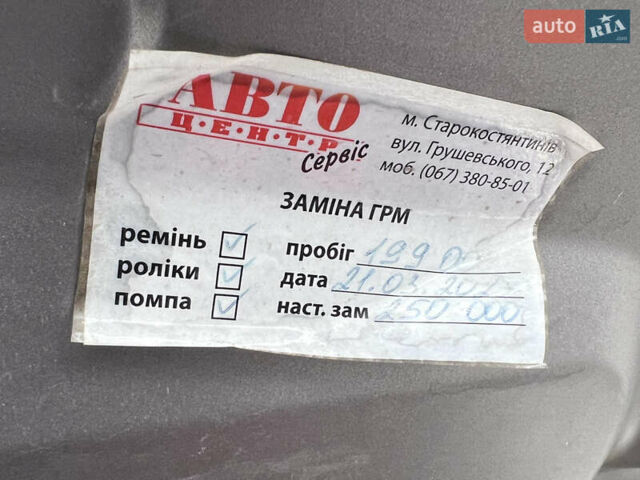 Серый Рено Меган, объемом двигателя 1.5 л и пробегом 204 тыс. км за 6999 $, фото 79 на Automoto.ua