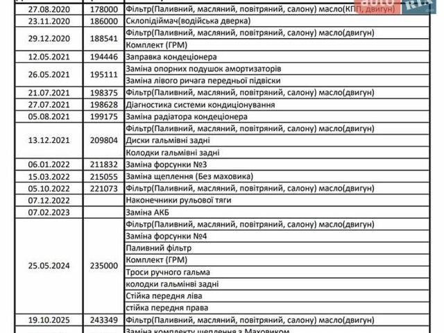 Серый Рено Меган, объемом двигателя 1.46 л и пробегом 250 тыс. км за 6900 $, фото 1 на Automoto.ua