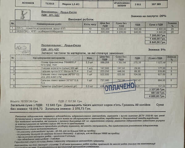 Серый Рено Меган, объемом двигателя 1.46 л и пробегом 232 тыс. км за 7650 $, фото 40 на Automoto.ua