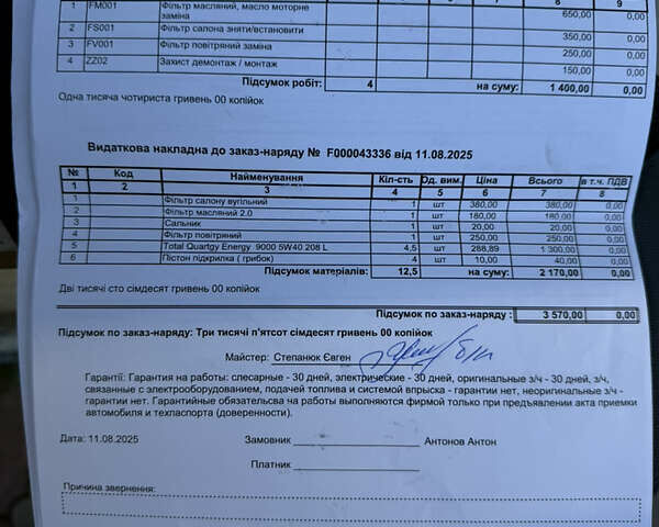 Серый Рено Меган, объемом двигателя 1.6 л и пробегом 191 тыс. км за 6750 $, фото 32 на Automoto.ua