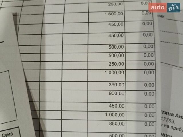 Серый Рено Меган, объемом двигателя 1.6 л и пробегом 191 тыс. км за 7300 $, фото 40 на Automoto.ua