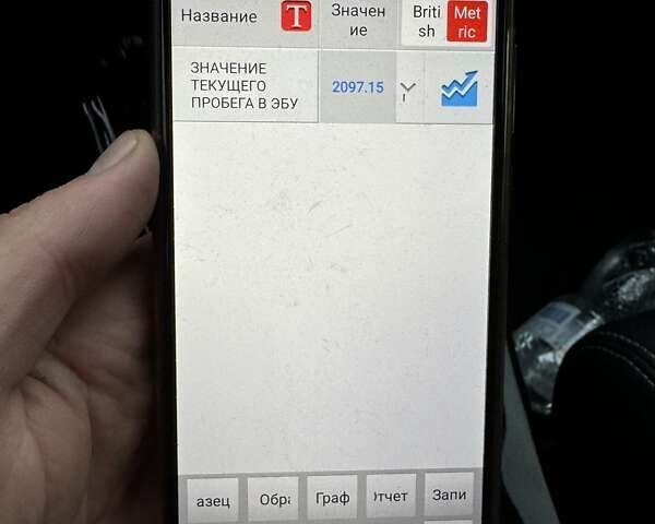 Серый Рено Меган, объемом двигателя 1.5 л и пробегом 210 тыс. км за 9850 $, фото 56 на Automoto.ua