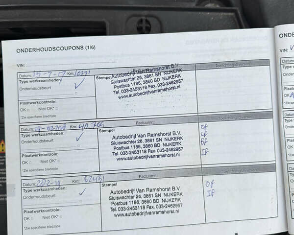 Серый Рено Меган, объемом двигателя 1.5 л и пробегом 180 тыс. км за 11800 $, фото 90 на Automoto.ua