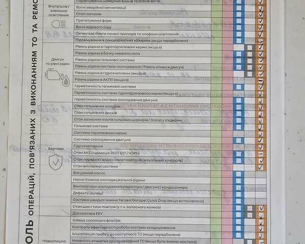 Серый Рено Меган, объемом двигателя 1.46 л и пробегом 217 тыс. км за 13350 $, фото 16 на Automoto.ua