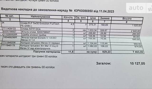 Серый Рено Меган, объемом двигателя 1.46 л и пробегом 203 тыс. км за 13600 $, фото 120 на Automoto.ua