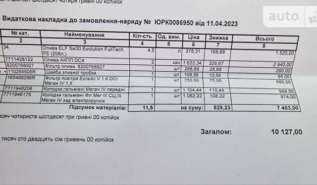 Сірий Рено Меган, об'ємом двигуна 1.46 л та пробігом 203 тис. км за 13600 $, фото 120 на Automoto.ua