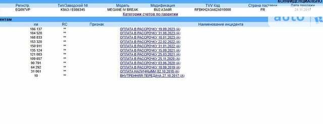 Сірий Рено Меган, об'ємом двигуна 1.5 л та пробігом 190 тис. км за 12888 $, фото 3 на Automoto.ua