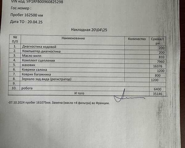 Серый Рено Меган, объемом двигателя 1.5 л и пробегом 163 тыс. км за 14000 $, фото 32 на Automoto.ua