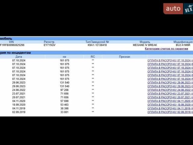 Серый Рено Меган, объемом двигателя 1.5 л и пробегом 163 тыс. км за 13900 $, фото 31 на Automoto.ua