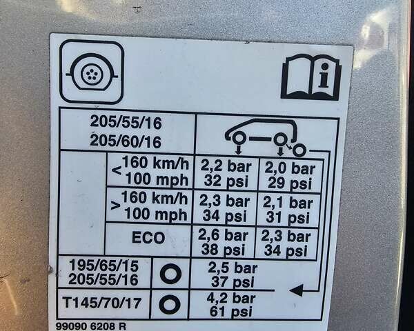 Сірий Рено Меган, об'ємом двигуна 1.46 л та пробігом 179 тис. км за 12500 $, фото 7 на Automoto.ua