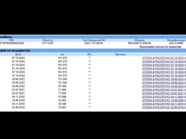 Серый Рено Меган, объемом двигателя 1.5 л и пробегом 165 тыс. км за 13900 $, фото 23 на Automoto.ua