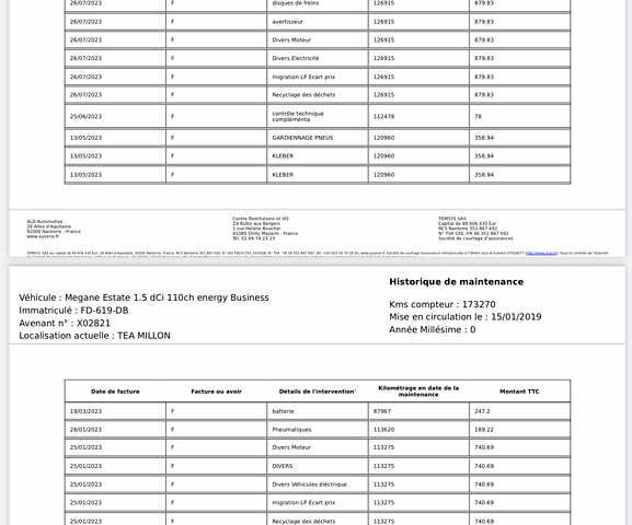 Серый Рено Меган, объемом двигателя 0 л и пробегом 174 тыс. км за 15100 $, фото 49 на Automoto.ua
