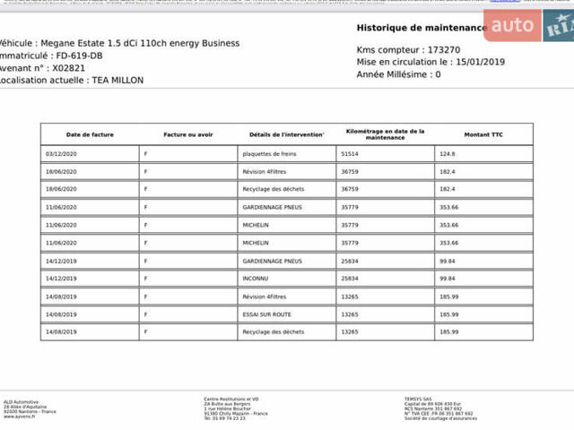 Серый Рено Меган, объемом двигателя 1.5 л и пробегом 174 тыс. км за 14100 $, фото 47 на Automoto.ua