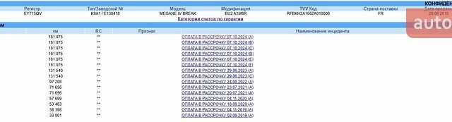 Серый Рено Меган, объемом двигателя 1.5 л и пробегом 165 тыс. км за 13900 $, фото 40 на Automoto.ua