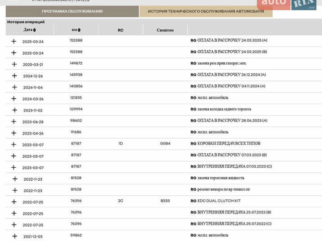 Серый Рено Меган, объемом двигателя 1.5 л и пробегом 159 тыс. км за 16600 $, фото 8 на Automoto.ua