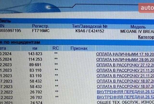 Серый Рено Меган, объемом двигателя 1.46 л и пробегом 184 тыс. км за 15300 $, фото 70 на Automoto.ua