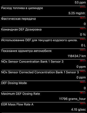 Сірий Рено Меган, об'ємом двигуна 1.46 л та пробігом 118 тис. км за 19000 $, фото 120 на Automoto.ua