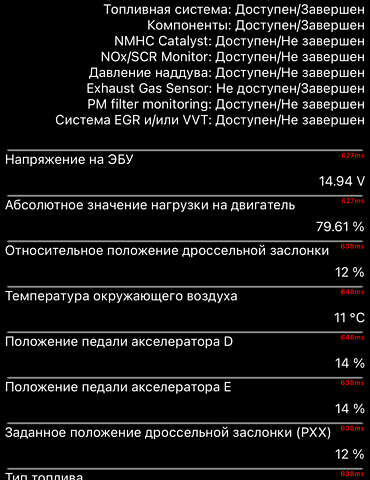 Сірий Рено Меган, об'ємом двигуна 1.46 л та пробігом 118 тис. км за 19000 $, фото 118 на Automoto.ua