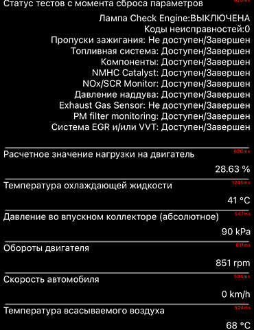 Сірий Рено Меган, об'ємом двигуна 1.46 л та пробігом 118 тис. км за 19000 $, фото 117 на Automoto.ua