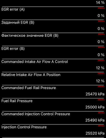 Сірий Рено Меган, об'ємом двигуна 1.46 л та пробігом 118 тис. км за 19000 $, фото 119 на Automoto.ua