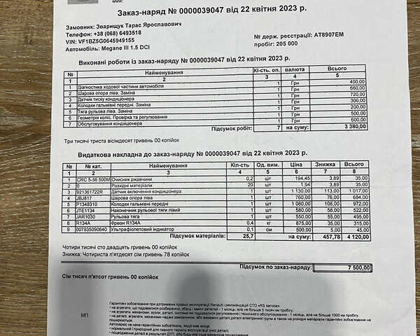 Синий Рено Меган, объемом двигателя 1.5 л и пробегом 255 тыс. км за 5999 $, фото 21 на Automoto.ua