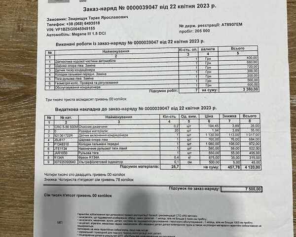 Синий Рено Меган, объемом двигателя 1.5 л и пробегом 255 тыс. км за 5999 $, фото 17 на Automoto.ua