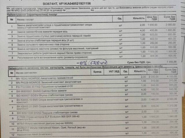 Синий Рено Меган, объемом двигателя 1.6 л и пробегом 310 тыс. км за 3100 $, фото 16 на Automoto.ua