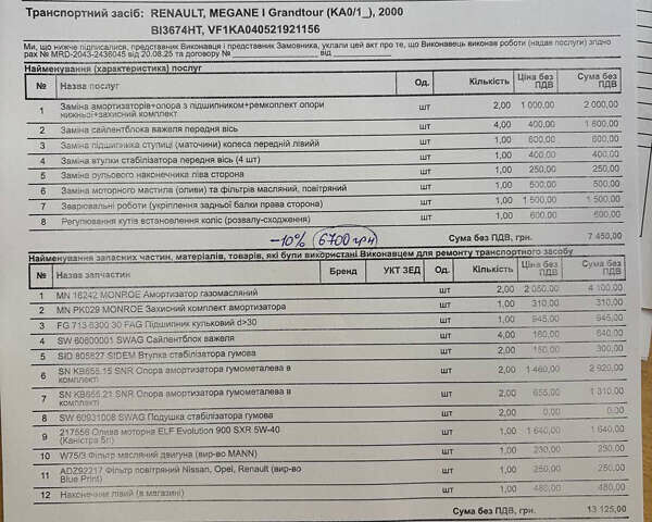 Синий Рено Меган, объемом двигателя 1.6 л и пробегом 310 тыс. км за 3100 $, фото 39 на Automoto.ua