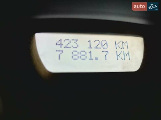 Синій Рено Меган, об'ємом двигуна 1.5 л та пробігом 423 тис. км за 5000 $, фото 7 на Automoto.ua