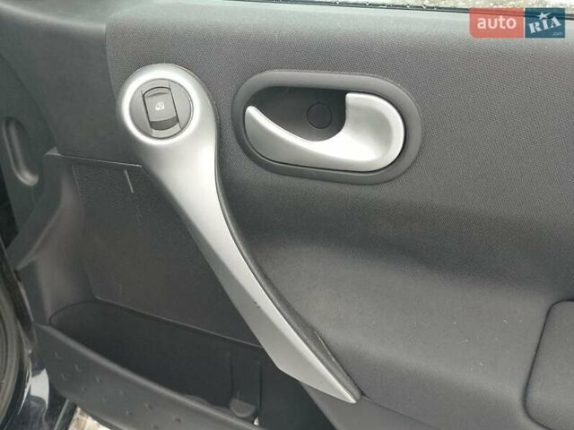 Синій Рено Меган, об'ємом двигуна 1.6 л та пробігом 189 тис. км за 5250 $, фото 19 на Automoto.ua