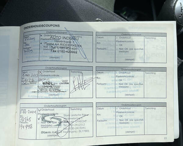 Синий Рено Меган, объемом двигателя 1.6 л и пробегом 216 тыс. км за 6200 $, фото 17 на Automoto.ua