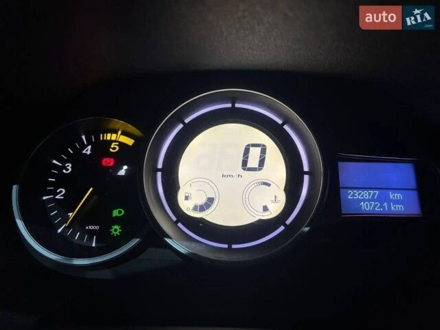 Синій Рено Меган, об'ємом двигуна 1.46 л та пробігом 0 тис. км за 80 $, фото 6 на Automoto.ua