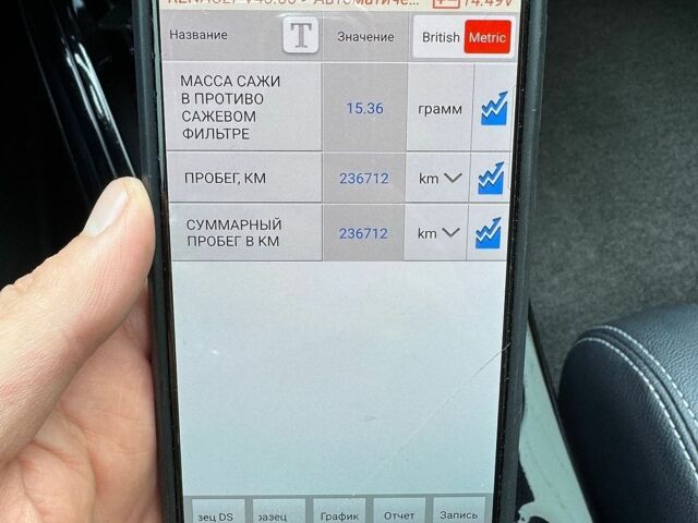 Синий Рено Меган, объемом двигателя 1.5 л и пробегом 236 тыс. км за 9250 $, фото 32 на Automoto.ua