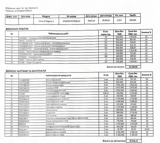 Синий Рено Меган, объемом двигателя 1.5 л и пробегом 235 тыс. км за 14500 $, фото 9 на Automoto.ua