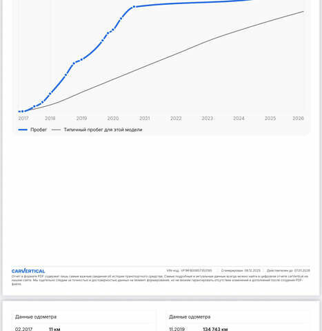 Синий Рено Меган, объемом двигателя 1.5 л и пробегом 211 тыс. км за 14499 $, фото 15 на Automoto.ua