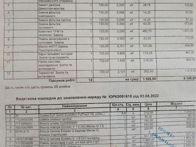Синій Рено Меган, об'ємом двигуна 1.46 л та пробігом 242 тис. км за 12600 $, фото 7 на Automoto.ua