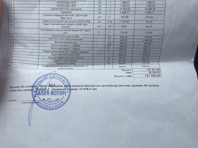 Синій Рено Меган, об'ємом двигуна 1.46 л та пробігом 280 тис. км за 12200 $, фото 27 на Automoto.ua
