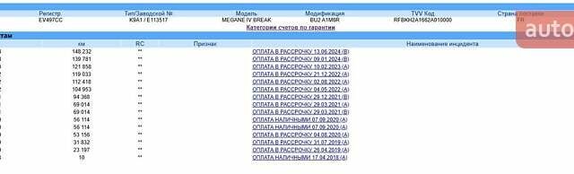 Синий Рено Меган, объемом двигателя 1.5 л и пробегом 158 тыс. км за 13999 $, фото 19 на Automoto.ua