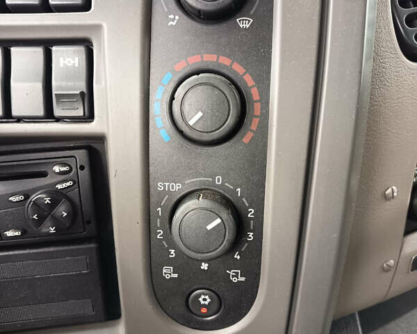 Рено Мідлум, об'ємом двигуна 0 л та пробігом 231 тис. км за 36500 $, фото 6 на Automoto.ua