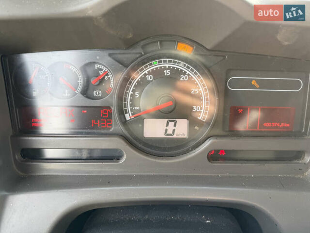 Рено Мідлум, об'ємом двигуна 0 л та пробігом 400 тис. км за 19900 $, фото 3 на Automoto.ua